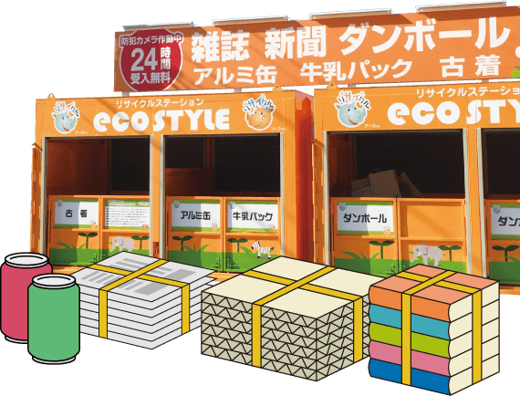 リサイクルステーションの写真