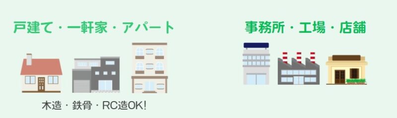 木造　鉄骨　コンクリート　住宅